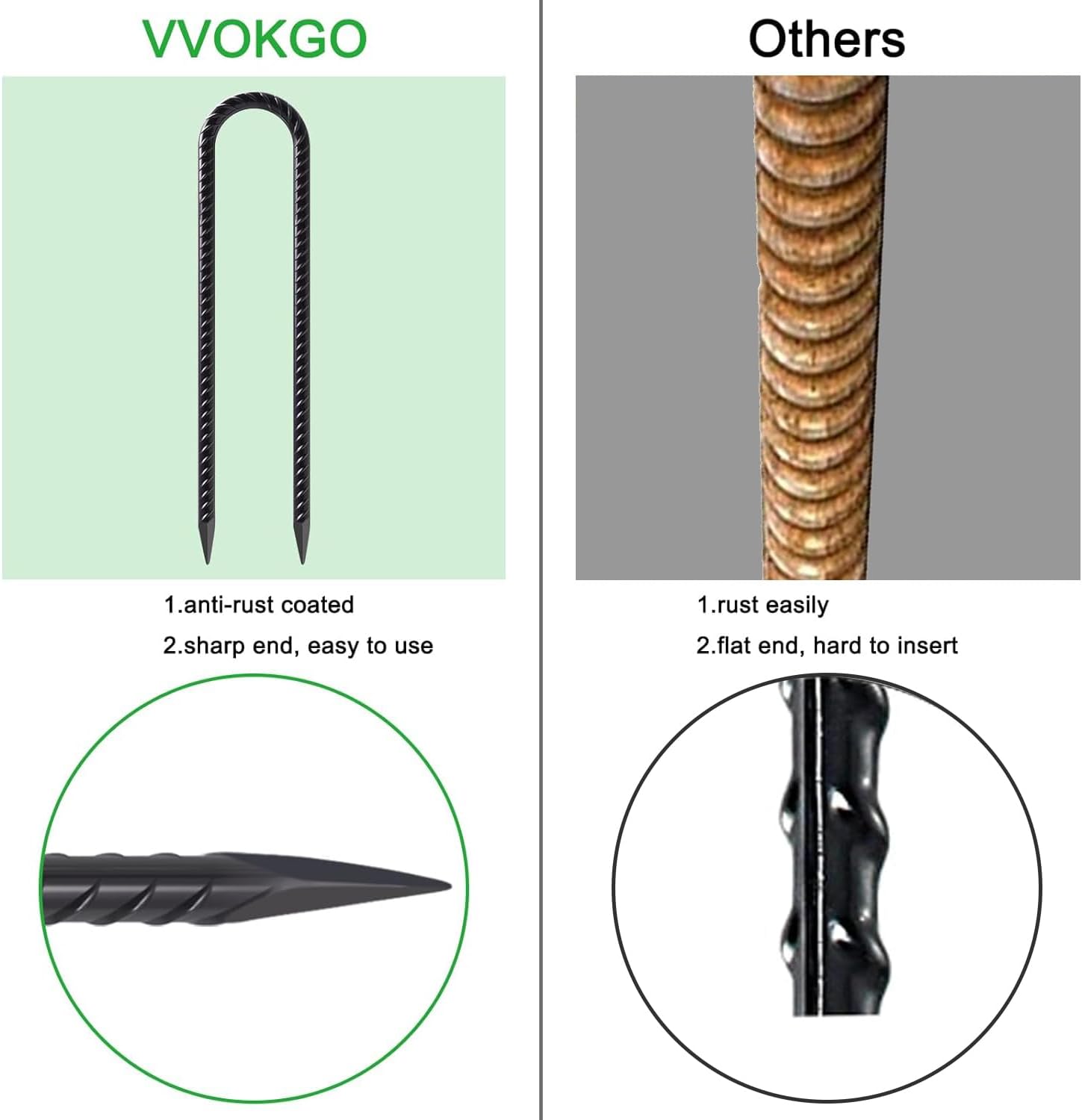 VVOKGO 12 Inches Trampoline Stakes Anchors High Wind Heavy Duty, 8pcs U Shaped Ground Rebar Metal Tent Galvanized Steel Stakes Tie Down Anchor Kit for Camping Tents, Soccer Net, Swing Set Black